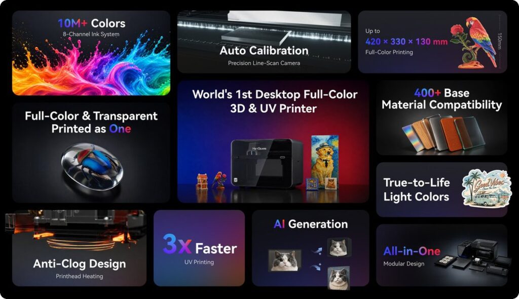HeyGears G1X feature overview: full-colour and transparent printing, auto calibration, 3x faster UV printing and AI generation